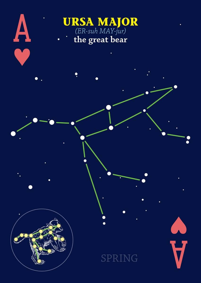 Night Sky Playing Cards - Sugar River Shoppe